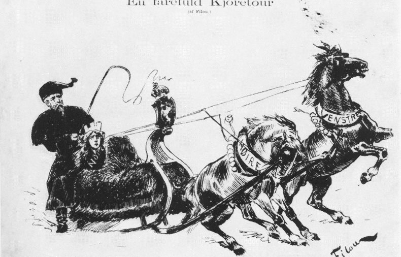 Karikaturtegning fra 1880-tallet. Høyre og Venstre framstilles som to ville hester.