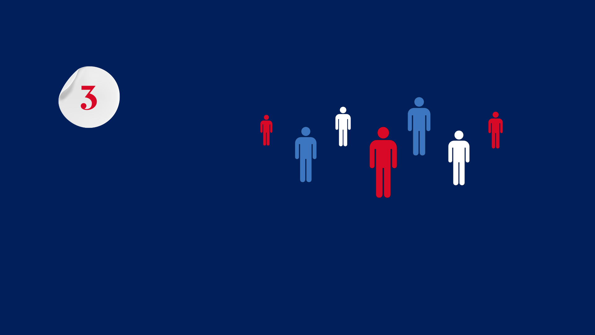 Illustrasjon med mørkblå bakgrunn og figurer av mennesker i hvitt, rødt og blått. Øverst til venstre er tallet 3 i en hvit sirkel.