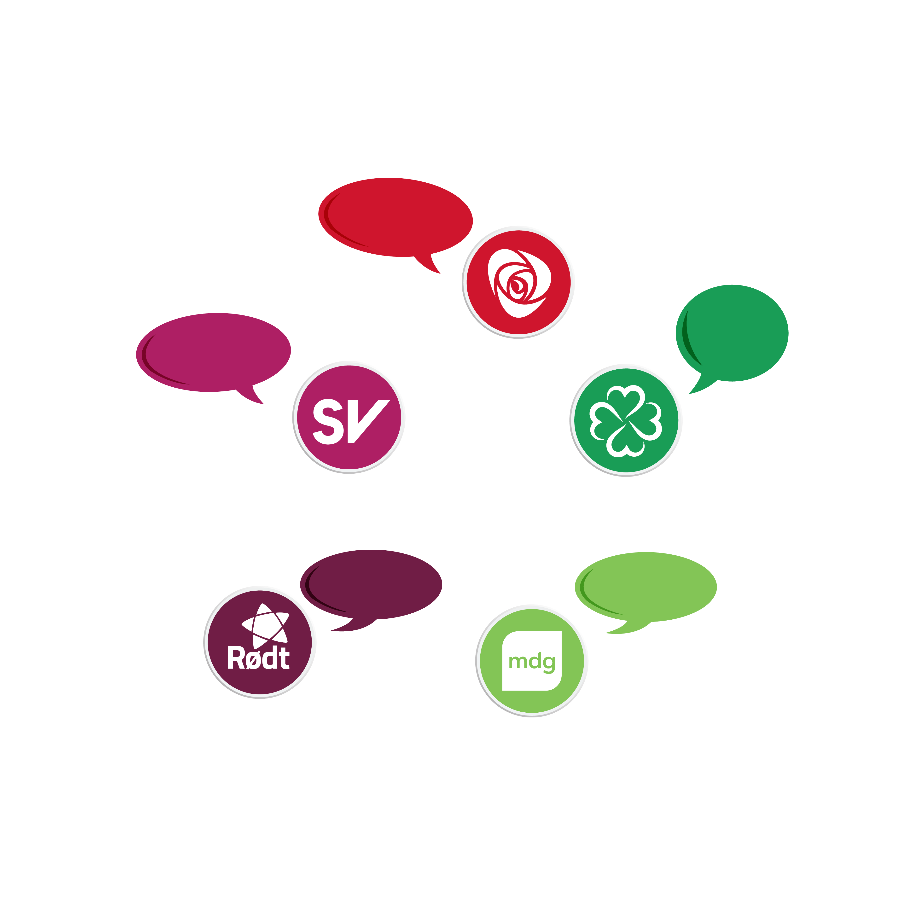 Logoene til Arbeiderpartiet, Senterpartiet, MDG, Rødt og SV med hver sin snakkeboble.