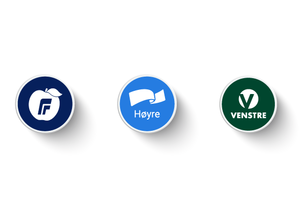 Partilogoene til FrP, Høyre og Venstre