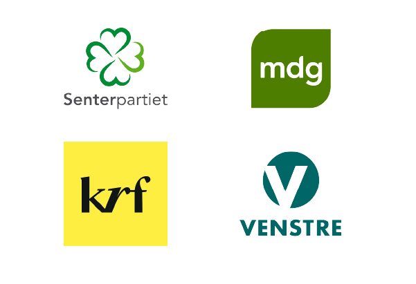 Partilogoene til Senterpartiet, MDG, KrF og Venstre.