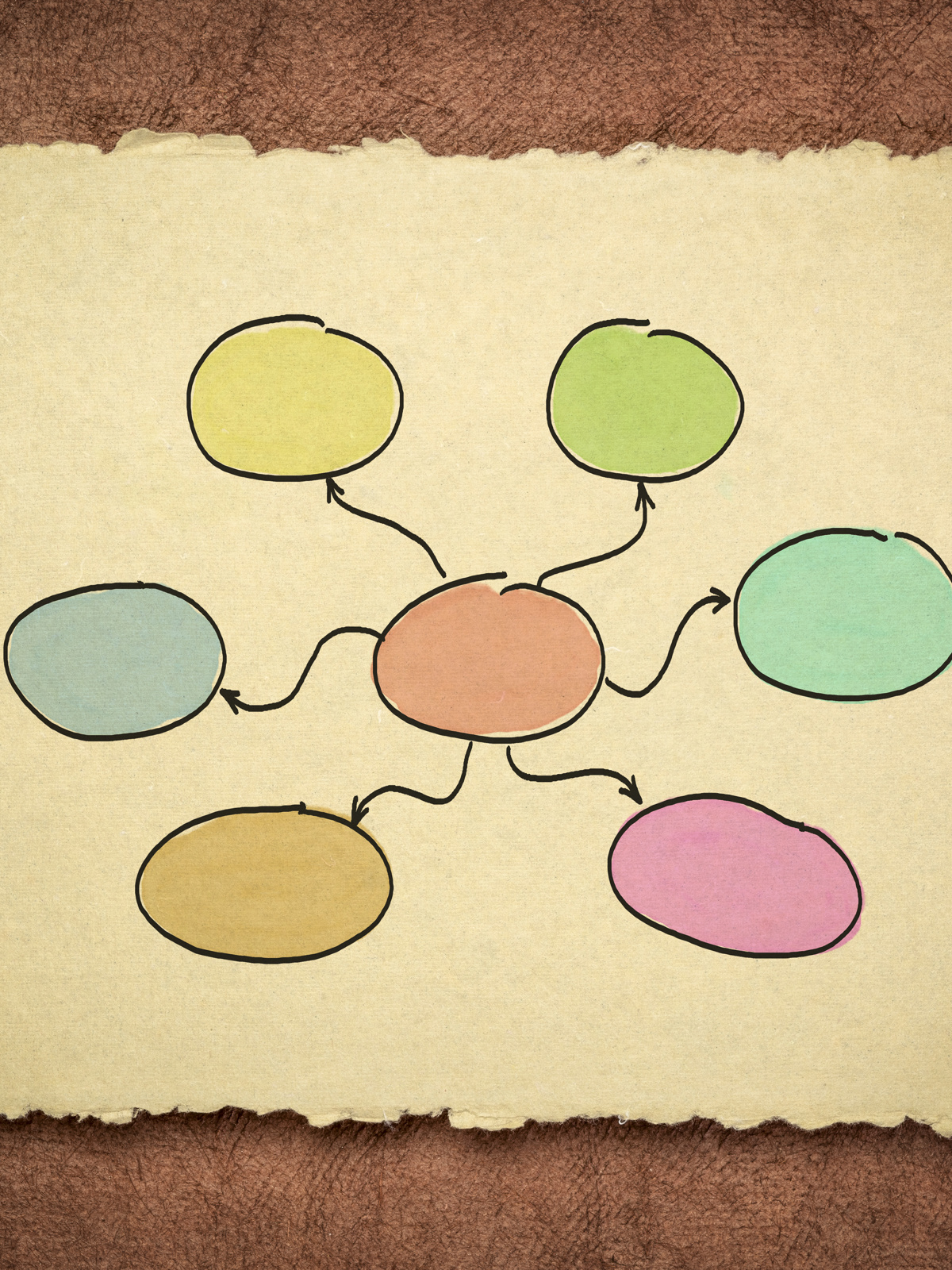 Tankekart på et papir.