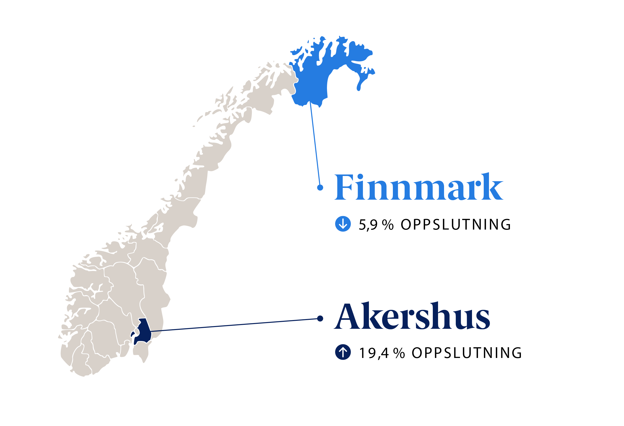 Infografikk: Høyres beste og dårligste valgdistrikt: Akershus (19,4 %)/Finnmark (5,9 %)