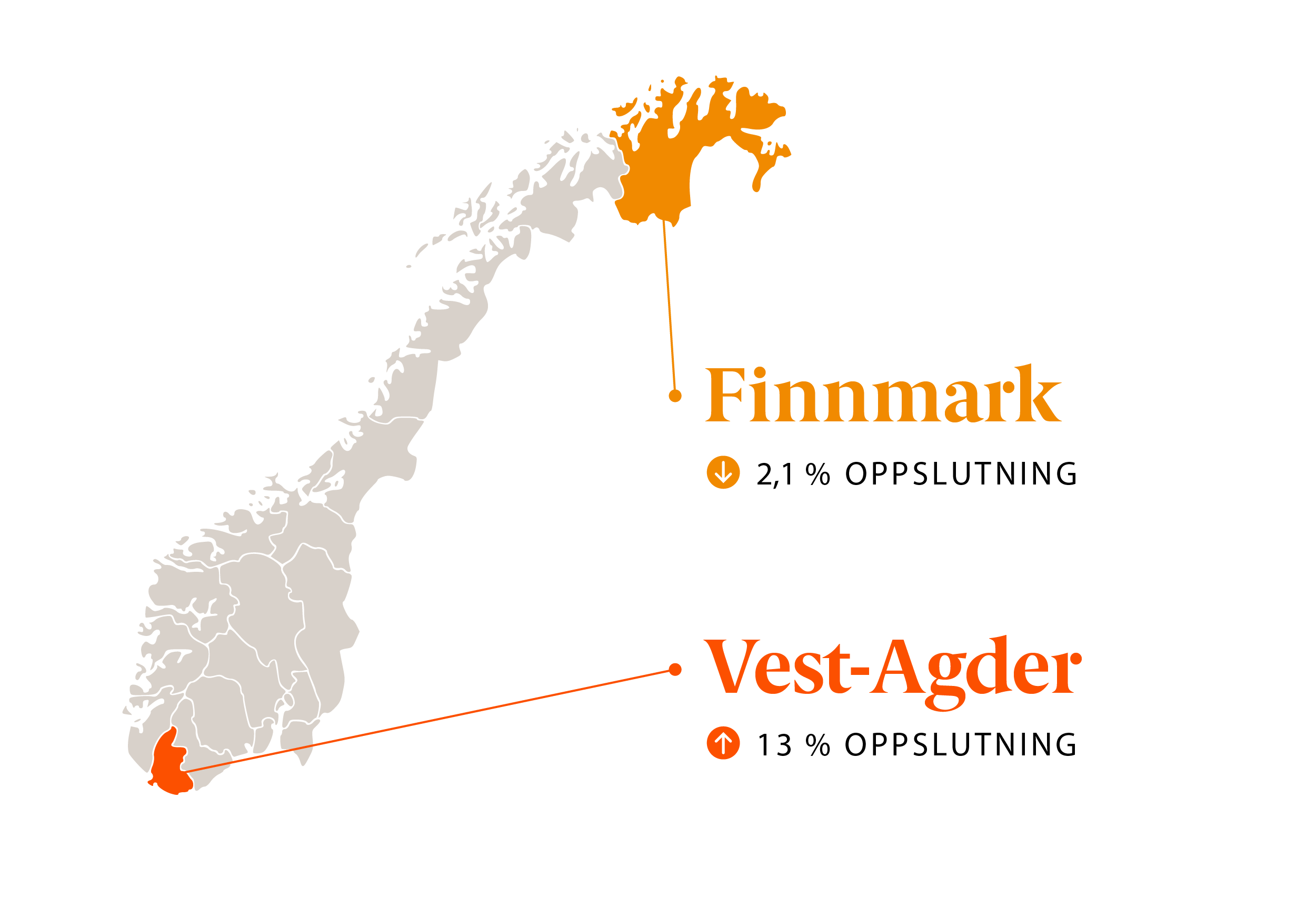Infografikk: KrFs beste og dårligste valgdistrikt: Vest-Agder (13 %)/Finnmark (2,1 %)