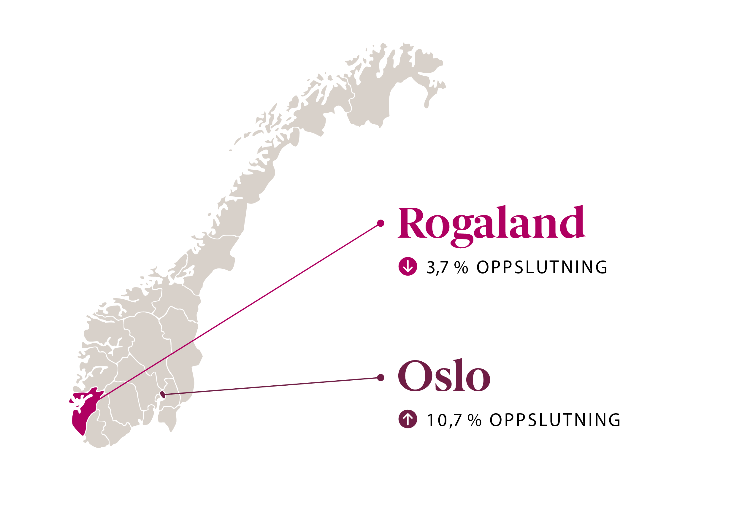 Infografikk: SVs beste og dårligste valgdistrikt: Oslo (10,7 %)/Rogaland (3,7 %)