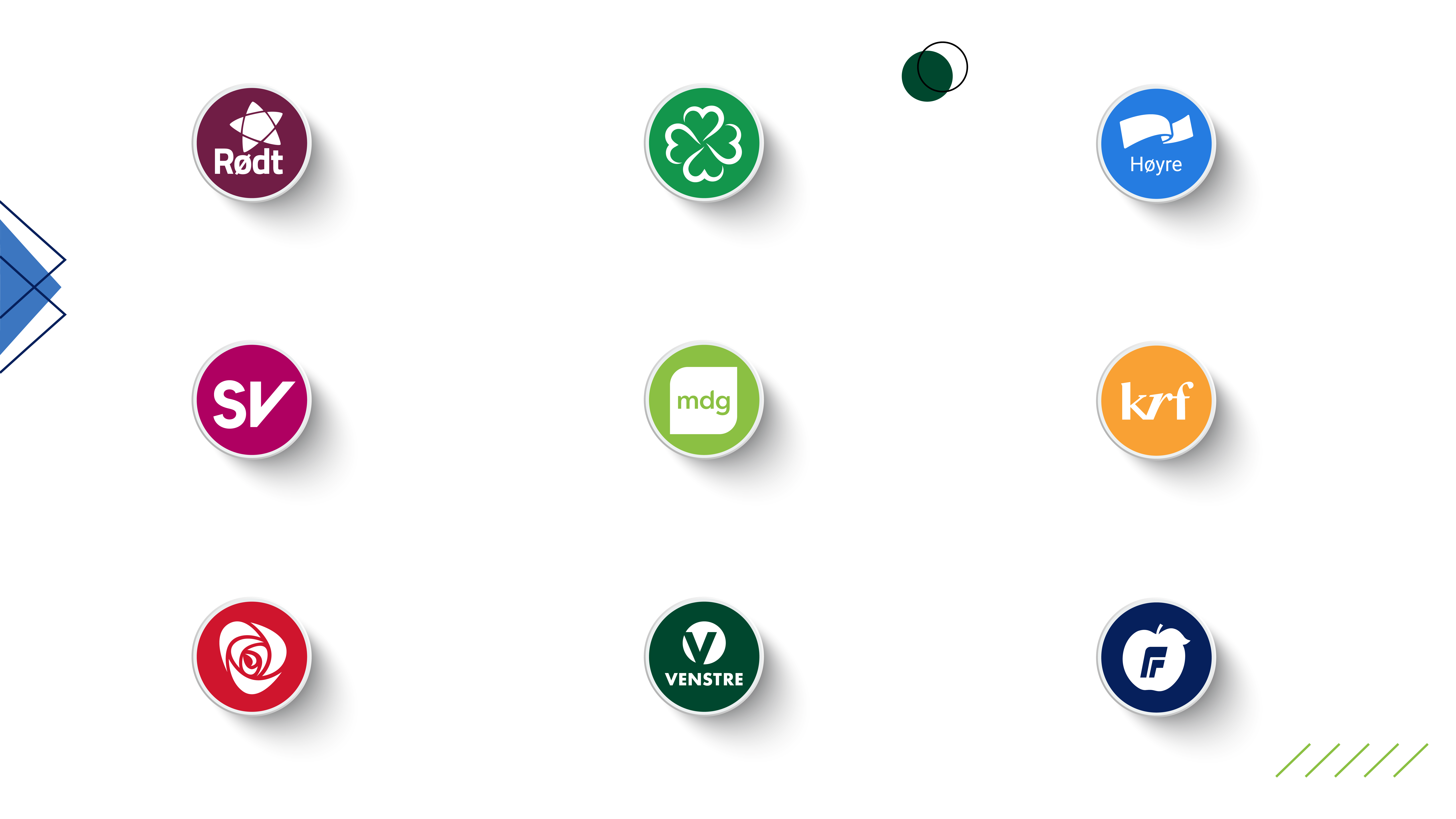 Partilogoene til partiene på Stortinget i perioden 2025-2029