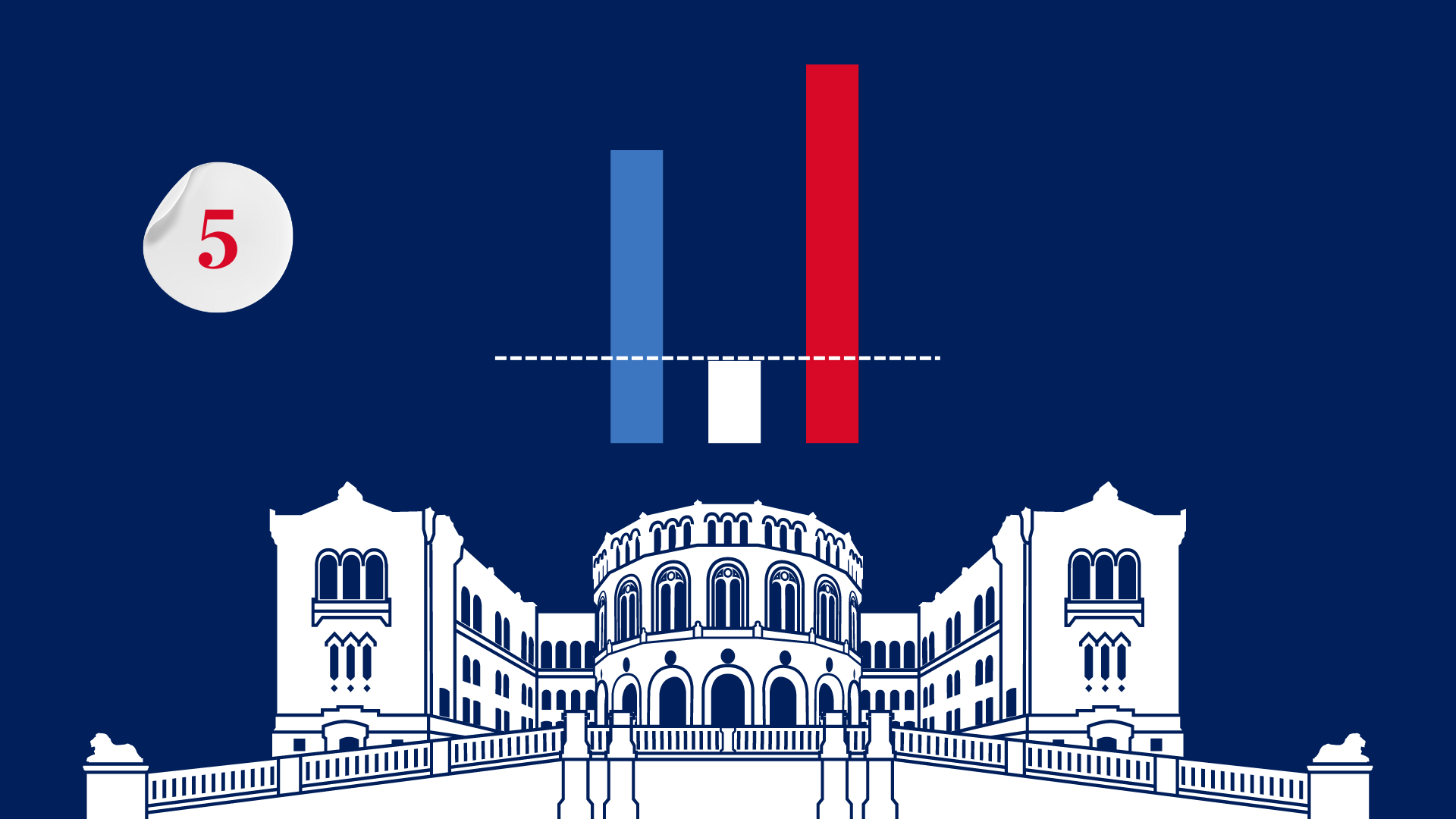 Illustrasjon av Stortinget i hvitt, på en mørkeblå bakgrunn. Over er det en illustrasjon av et stolpediagram med tre søyler.